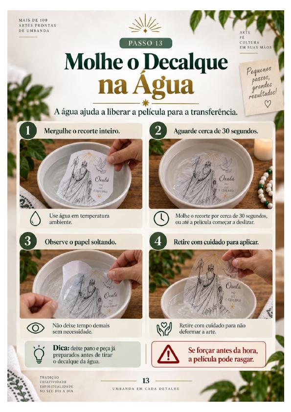 Página do Guia Visual sobre como molhar o decalque