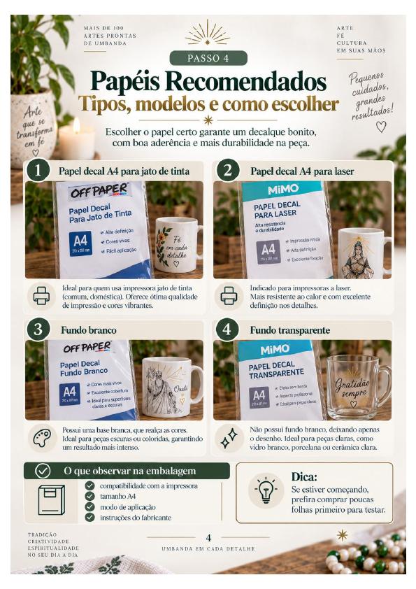 Página do Guia de Materiais com papéis recomendados