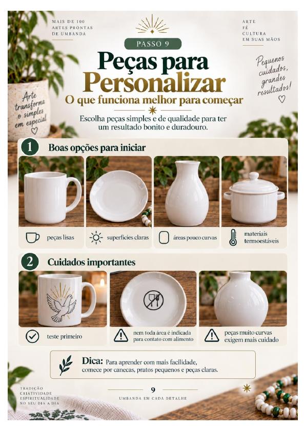 Página do Guia de Materiais sobre peças para personalizar