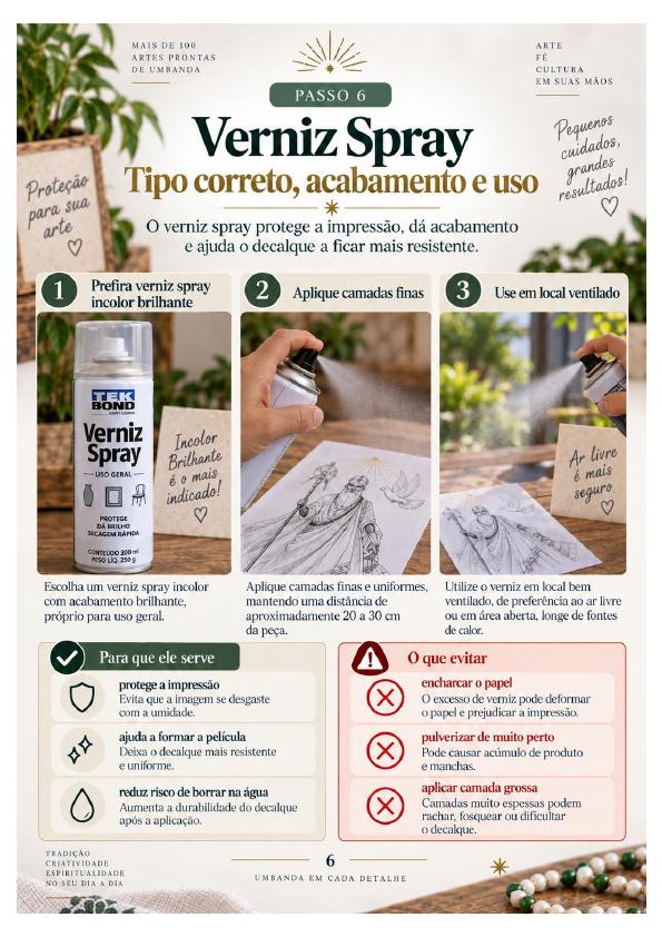 Página do Guia de Materiais sobre verniz spray