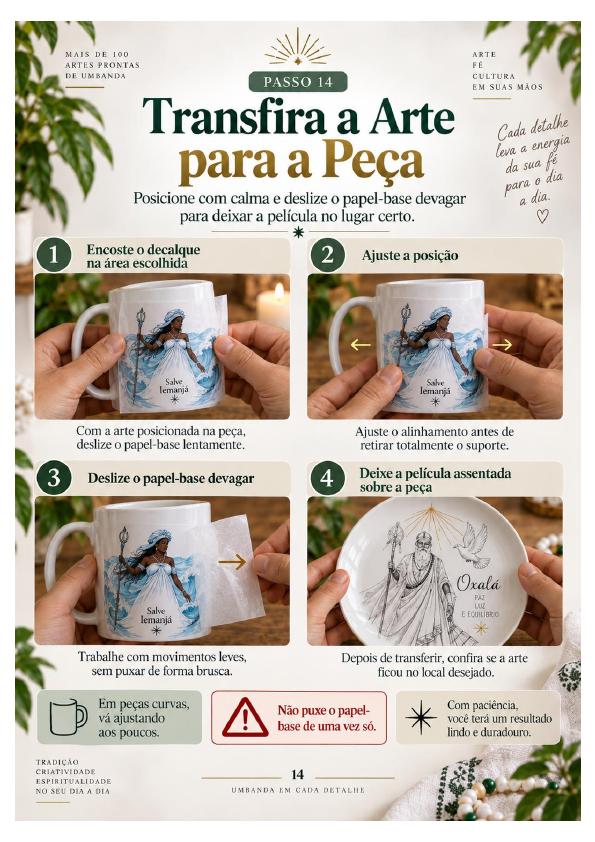 Página do Guia Visual sobre transferência da arte para a peça