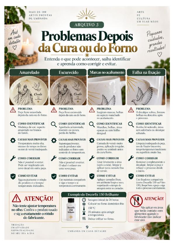 Página do Guia de Erros e Soluções sobre problemas após a cura