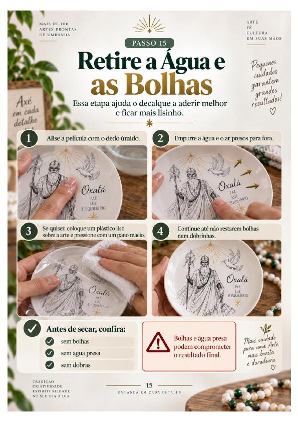 Página do Guia Visual sobre retirada de água e bolhas