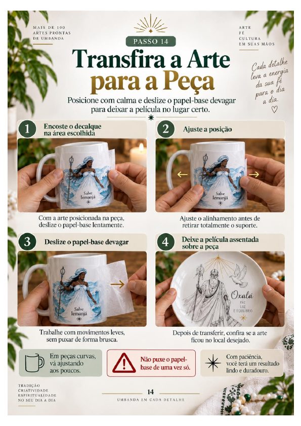 Página visual sobre transferência da arte para a peça
