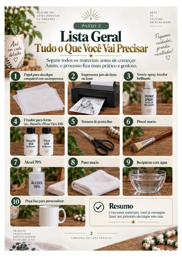Página do Guia de Materiais com a lista geral